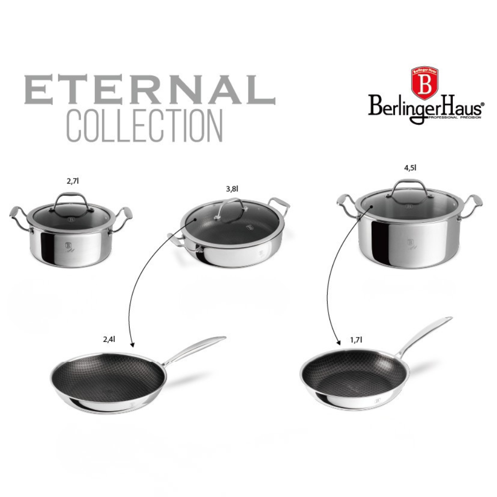 Berlinger Haus Eternal Kolekcia – 8dielna sada riadu 6 