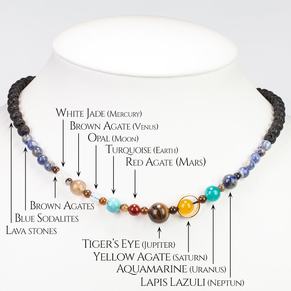 Nugetový Náhrdelník s Lapisom Lazuli a Tigrím Okom