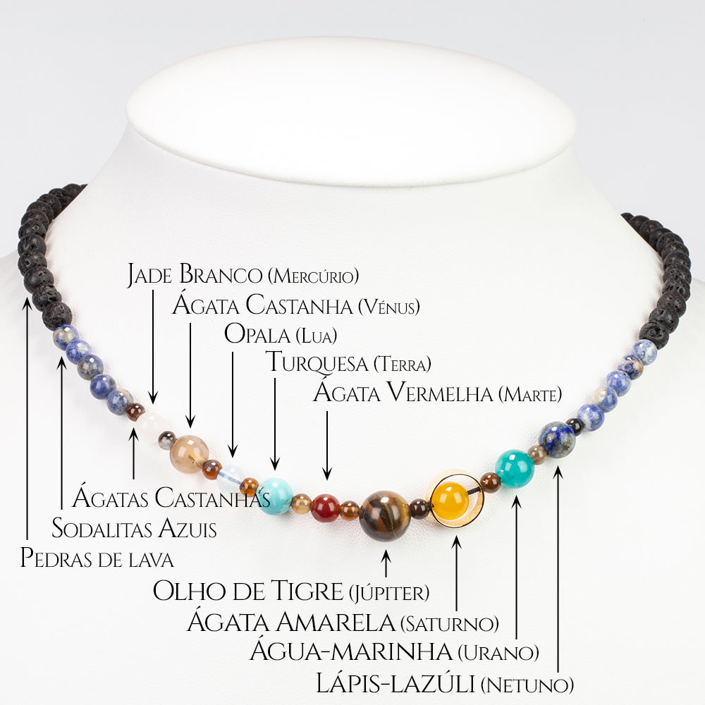 Nugetový Náhrdelník s Lapisom Lazuli a Tigrím Okom 10 