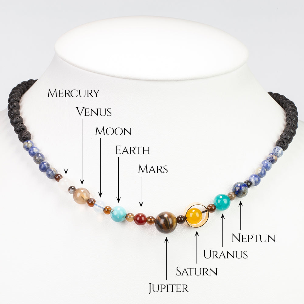 Nugetový Náhrdelník s Lapisom Lazuli a Tigrím Okom