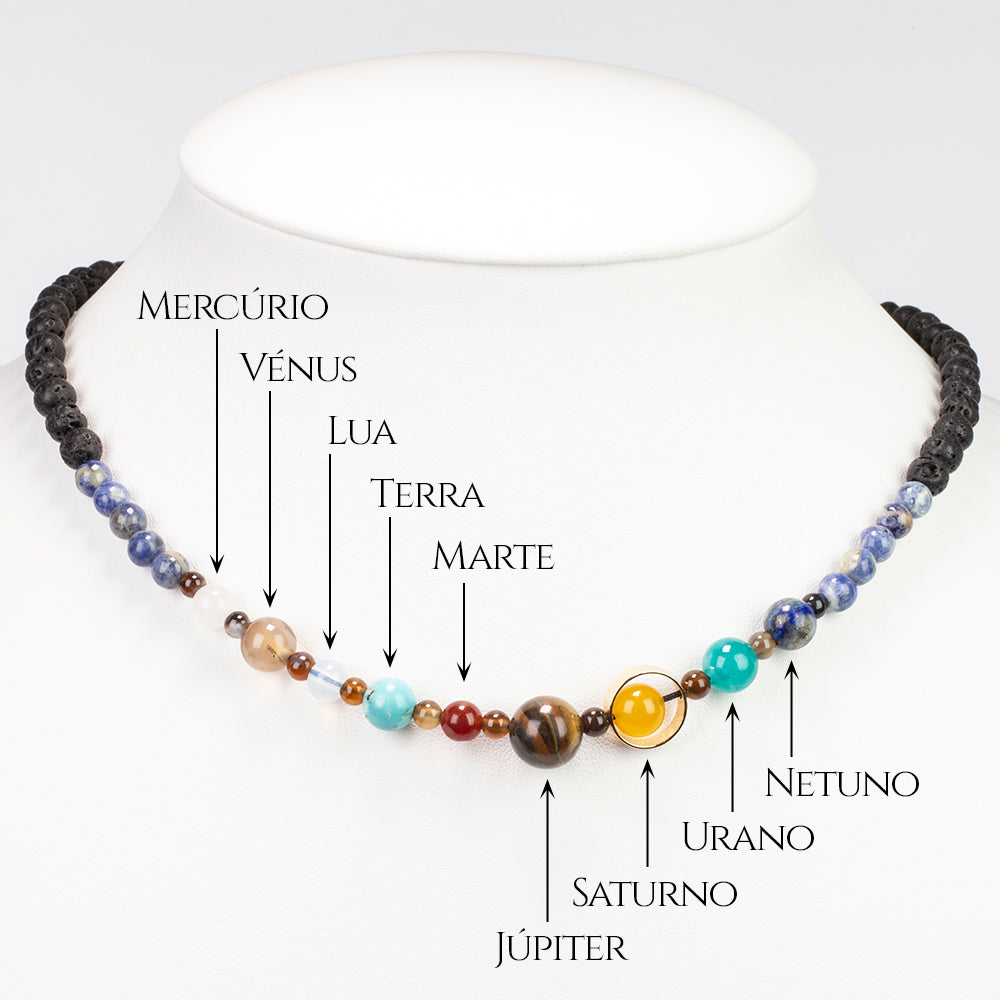 Nugetový Náhrdelník s Lapisom Lazuli a Tigrím Okom 1 