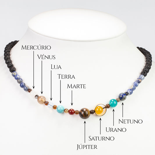 Nugetový Náhrdelník s Lapisom Lazuli a Tigrím Okom