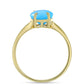 Pozlátený Strieborný Prsteň s Aqua Chalcedonom