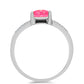Strieborný Prsteň s so Sýto Ružovým Opálom z Lega Dembi a Bielym Topásom